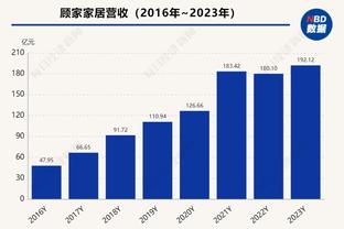 开云官网手机截图4